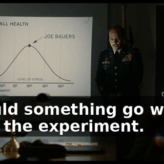 should something go wrong with the experiment.